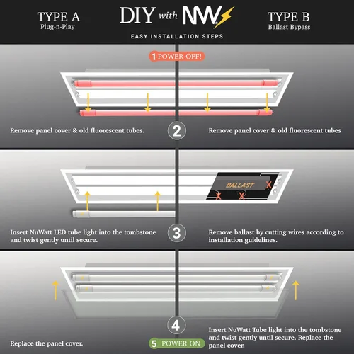 Miniatura 8 de NUWATT Paquete de 30 tubos de luz LED T8 de 4 pies, T10 T12 híbrido tipo A+B, 3000 K blanco cálido, 18 W, alto brillo 2,200 lúmenes, reemplazo