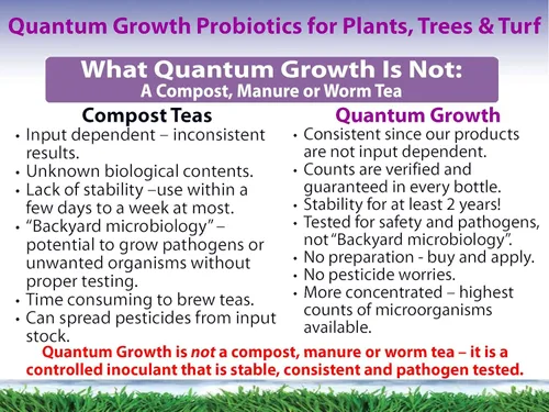 Miniatura 2 de Quantum Growth Organic Total Plant and Soil Probiótico 1 galón