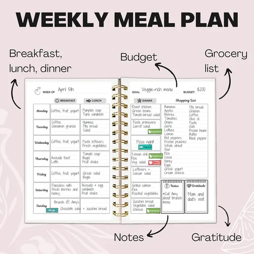 Miniatura 3 de Life & Apples Agenda de comidas con lista de comestibles – Menú semanal sin fecha y cuaderno de preparación de comidas para mujeres y hombres, Oro