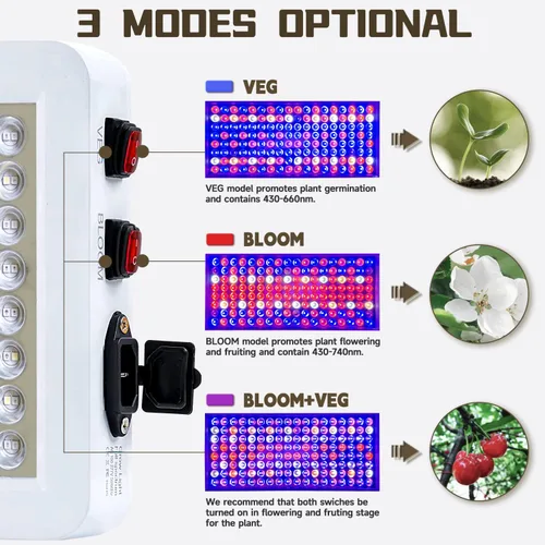Miniatura 2 de B1500W Luz de Crecimiento LED para Plantas Ajustable, Las Mejores Luces de Crecimiento para Plantas de Interior de Espectro Completo, Semillas