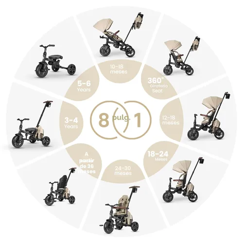 Miniatura 2 de QPlay Cochecito de bicicleta para bebés de 10 meses a 6 años de edad, cochecito plegable 8 en 1 para niños pequeños de 3 a 5 años, triciclo de Beige