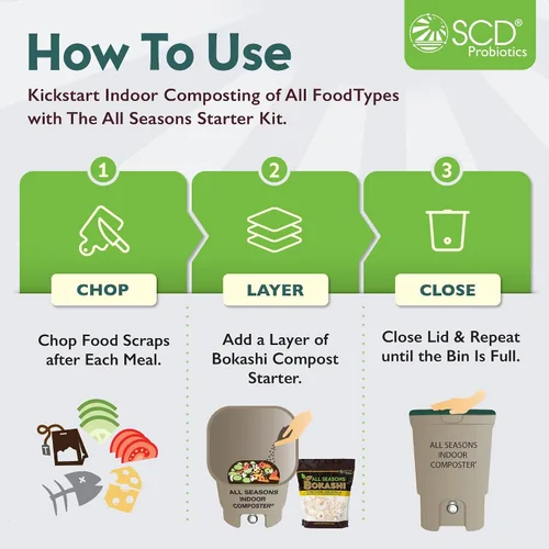 Miniatura 5 de SCD Probiotics K100 Compostera de interiores para todas las temporadas, cubeta con Bokashi