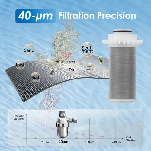 Miniatura 3 de Waterdrop WD-PFM - Cartucho de repuesto para sistema de agua en línea con inhibición para toda la casa, 40 micras, 1 unidad