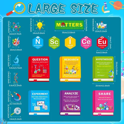Miniatura 2 de Zhanmai Juego de 20 tablones de anuncios de ciencia, carteles de ciencia, material científico, decoración de aula para profesores, escuela primaria