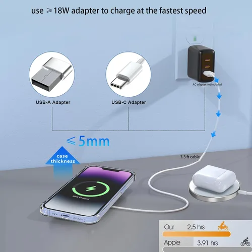 Miniatura 7 de Cargador MagSafe, almohadilla de carga inalámbrica magnética para iPhone 17/17 Pro/17 Pro Max/Air/16 15 14 13 12 Pro Max Plus mini y AirPods 2 3