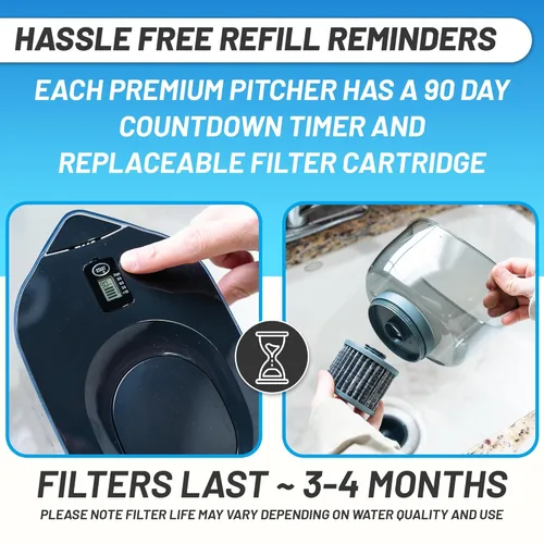 Miniatura 5 de Epic Nano Jarras de filtro de agua para agua potable 10 tazas Filtro de agua de 150 galones Filtro de agua por gravedad (negro y bambú)