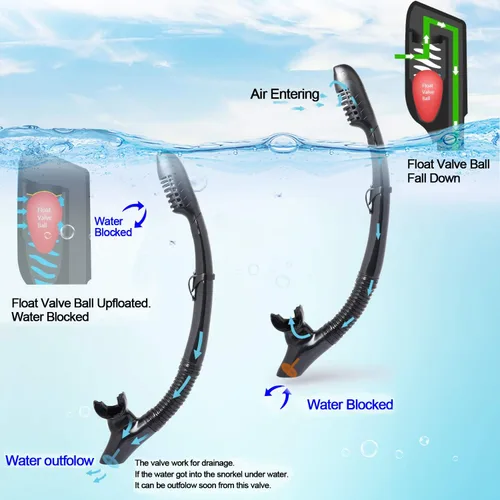 Miniatura 3 de Adult Snorkel Set, Professional Snorkeling Gear Panoramic Anti-Fog Diving Goggles and Dry Snorkel Tempered Glass Scuba Mask for Diving, Snorkeling