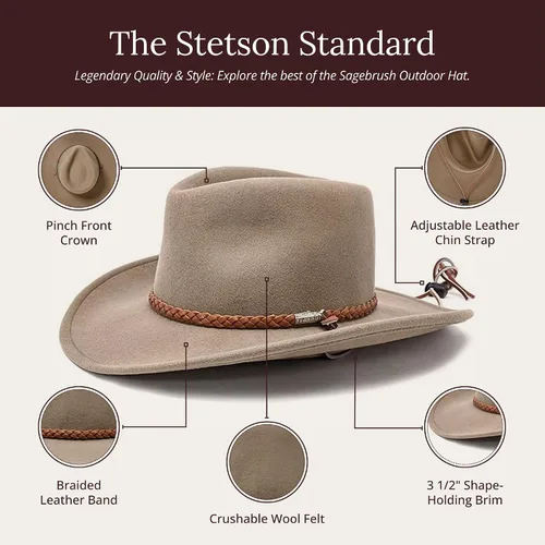 Miniatura 4 de Stetson Crushable Sagebrush Outdoor Hat
