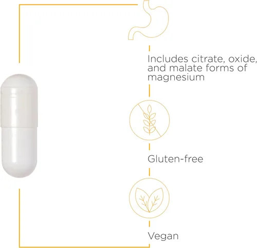 Miniatura 6 de Integrative Therapeutics Unlock Vitality Bundle - Sinergia de magnesio y vitamina D3 para un bienestar holístico