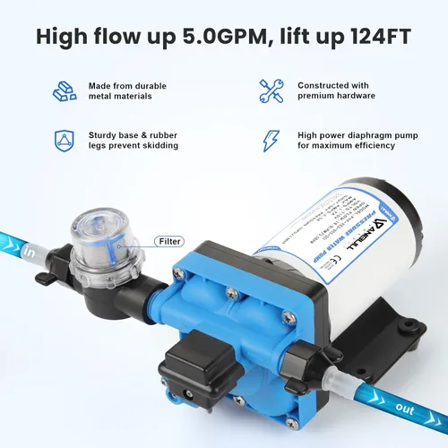 Miniatura 2 de Anbull Bomba de agua autocebante de 110 V, 5.0 GPM, 55 PSI, bomba de diafragma de presión de agua industrial con adaptadores de manguera de jardín