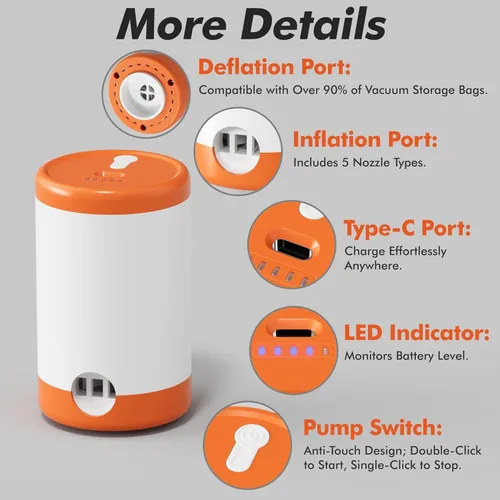 Miniatura 9 de Paquete de 36 bolsas de almacenamiento al vacío con bomba eléctrica, bolsas de sellado al vacío para ropa, almohadas, cobijas, ropa de cama