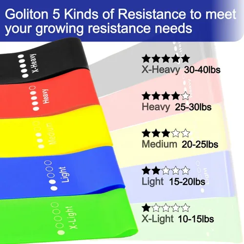 Miniatura 2 de Bandas de ejercicio de resistencia para entrenamiento en casa, estiramiento, entrenamiento de fuerza, terapia física, bandas elásticas de NEGRO-VERDE