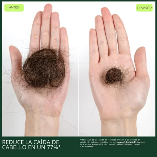 Miniatura 5 de Aveda Invati Ultra Advanced Exfoliating Shampoo Light & Rich Step 1 of 4 Reduces Hair Loss by 77% for Medium to Thick Thinning Hair Types