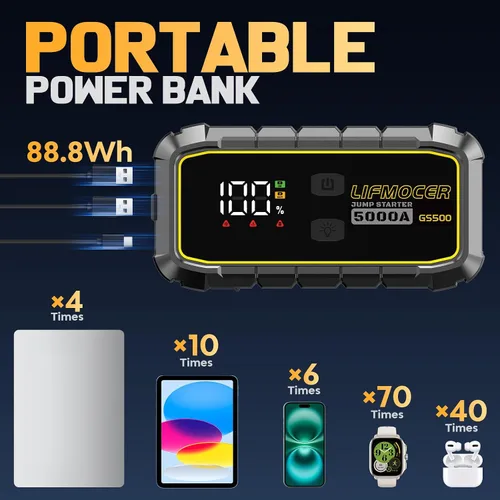 Miniatura 7 de LIFMOCER GS500 Arrancador de Automóvil - Arrancador de Batería de Automóvil de 5000A para Todos los Motores de Gasolina y Motores Diesel de hasta