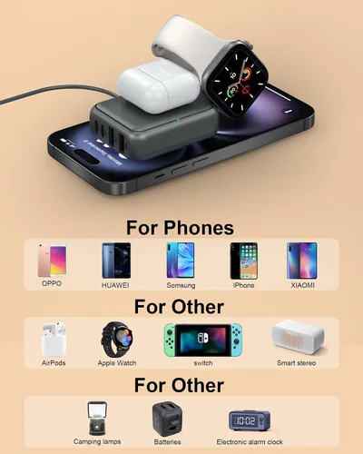 Miniatura 7 de Cargador USB de 8 puertos, cargador USB C de viaje multipuerto, mini estación de carga con puertos USB C y USB A, bloque de estación de carga
