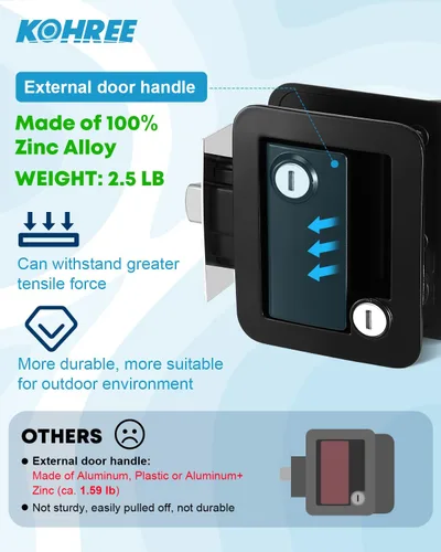 Miniatura 5 de Kohree Cerradura de Puerta de RV Mejorada de Reemplazo con Pestillo de Seguridad de Paleta, 100% Aleación de Zinc, Pestillo de Manija de Puerta