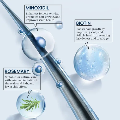 Miniatura 5 de 5% de minoxidil para hombres y mujeres, tratamiento para el crecimiento del cabello y la barba con biotina y romero para adelgazamiento y pérdida