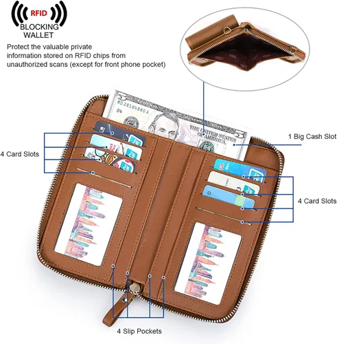Miniatura 6 de S-ZONE Bolso de mano de cuero genuino para las mujeres bolso grande bolso de trabajo RFID bloqueo de cuero de la PU Crossbody teléfono bolso monedero