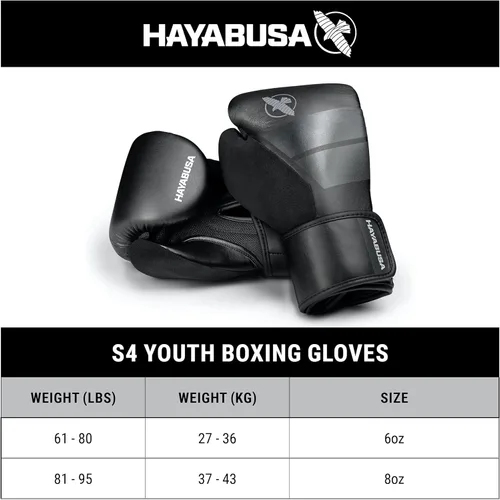 Miniatura 6 de Guantes de boxeo Hayabusa S4 para niños y niñas Azul