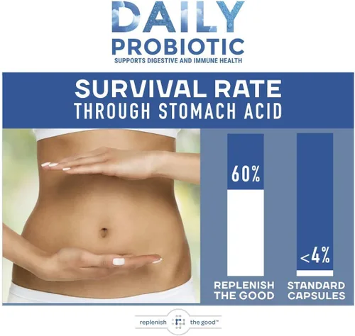 Miniatura 5 de Replenish the Good Probiótico diario para adultos Suplemento vegano con 6 mil millones de UFC Apoya la salud digestiva Ofrece 15 veces más