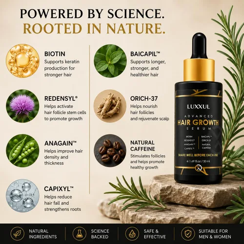 Miniatura 7 de LUXXUL Suero de apoyo para el crecimiento del cabello, 1.7 fl oz - Suero natural activo Redensyl para cabello más saludable, más grueso y lleno
