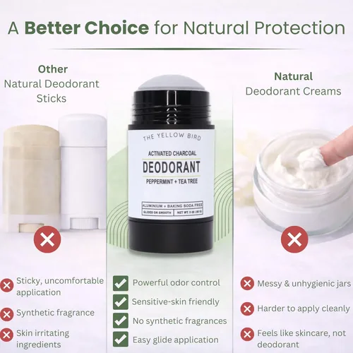 Miniatura 3 de Desodorante de carbón para hombres y mujeres con árbol de té y menta, desodorante sin bicarbonato de sodio y fórmula de magnesio sin aluminio