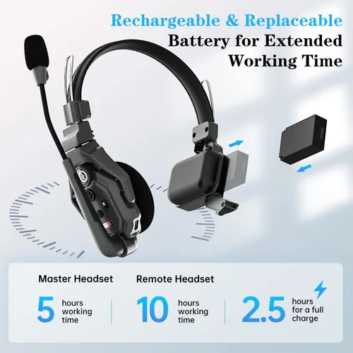 Miniatura 5 de Hollyland Solidcom C1 - Sistema de intercomunicador inalámbrico de 3 personas y 335 metros de dúplex completo para comunicación