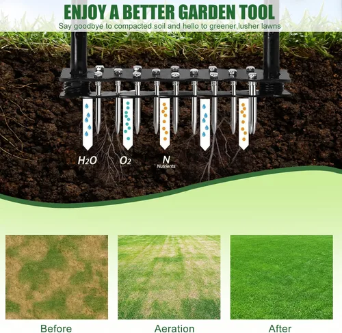 Miniatura 7 de Herramienta aireadora de césped, herramienta manual de acero inoxidable con base de resorte, diseño automático de limpieza de suciedad y hojas