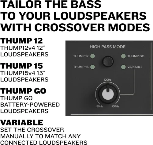 Miniatura 5 de Mackie Thump15Sv4 - Subwoofer profesional de 15 pulgadas. SPL de 132 dB, baja frecuencia de 27 Hz, modos de paso alto seleccionables, interruptor