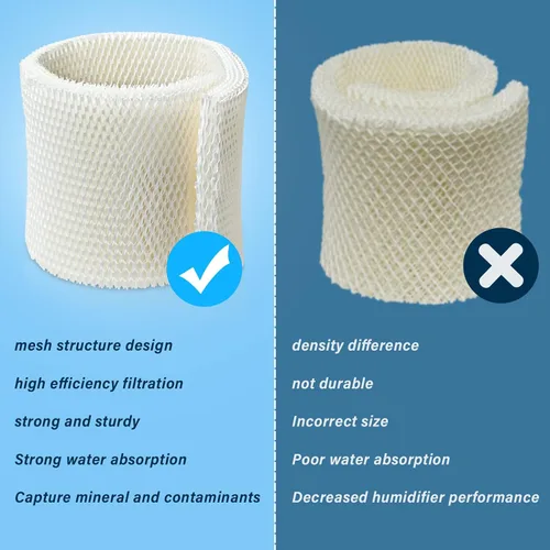 Miniatura 5 de MAF2 Super Wick - Filtro humidificador para Aircare/Essick Air/Humidificador de aire húmedo MA0600, MA0601, MA0800, MA08000, Kenmore 5408,154080,32