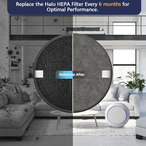 Miniatura 5 de Cabiclean Halo HEPA Filtro de Reemplazo, Compatible con Purificador de Aire Pure Enrichment PureZone Halo Modelo PEAIRDSK, Filtros HEPA 2-en-1