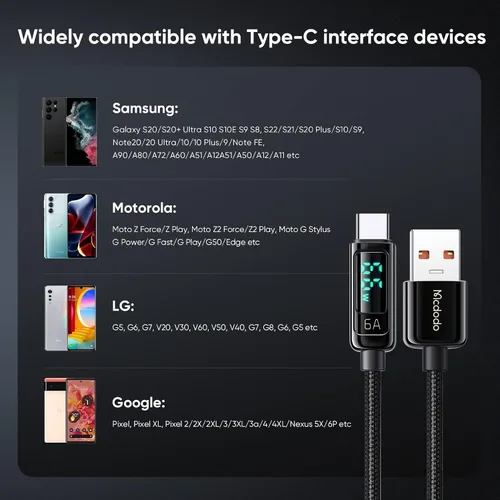 Miniatura 6 de mcdodo Cable USB A a USB C de 4 pies 6 A de carga rápida USB3.0 a USB-C Cable de carga para iPhone 15/15Pro/iPad Pro/MacBook Pro/Galaxy S23, carga