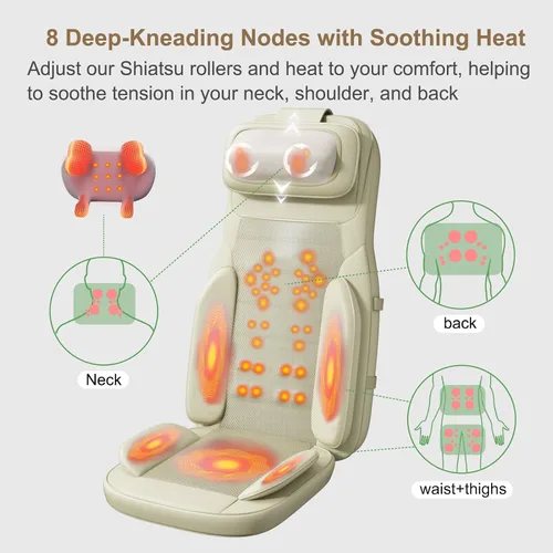 Miniatura 2 de Rainwolf Almohada Masajeadora Shiatsu para Cuello y Espalda con Calor - Cojín Masajeador de Tejido Profundo 4D para Alivio de la Tensión, Intensidad