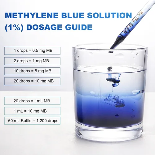 Miniatura 6 de Solución azul de metileno al 1%, azul de metileno para humanos, solución líquida mejorada al 1% para una mayor absorción, salud cerebral humana