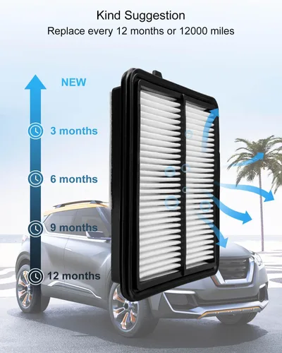 Miniatura 4 de Filtro de motor de coche apto para Nissan Kicks 1.6L (2018-2023) Versa 1.6L (2020-2023), reemplazar 16546-5RB1A CA12315 PA10424 PA99371 A21438