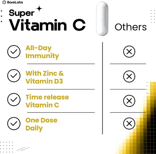 Miniatura 4 de Time Release Vitamina C 1000 mg + Vitamina D3 1000 UI + Zinc 30 mg Apoyo inmunológico y refuerzo de colágeno Sin OMG, antioxidante durante todo