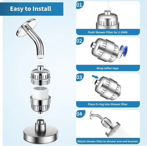 Miniatura 3 de Cartucho de repuesto de filtro de ducha de 20 etapas, filtro de agua de ducha universal ZGMEH para purificador de agua dura, elimina cloro, metales