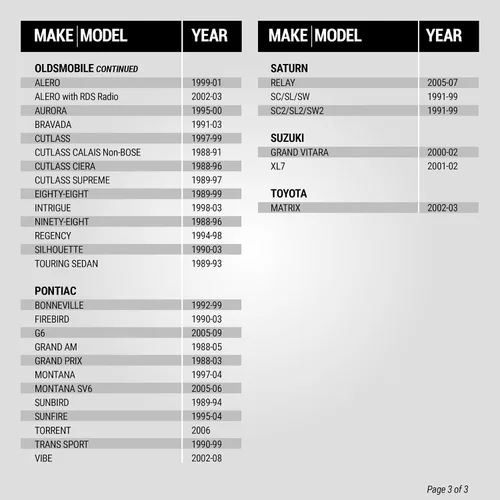 Miniatura 5 de Scosche MDA1B Adaptador de antena micro/Delco para estéreo de automóvil compatible con vehículos GM e importación seleccionados 1985-2013