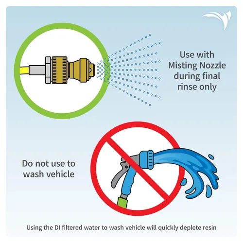 Miniatura 5 de AQUATICLIFE Aquatic Life Unidad de enjuague de auto desionizada sin manchas – Desionizador de agua premium para lavado de autos – Sistema de lavado