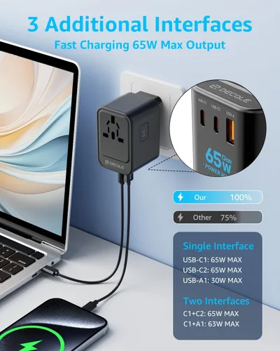 Miniatura 3 de Adaptador de viaje universal, adaptador de enchufe de viaje internacional con 2 USB-C (GaN 65W) y 1 puerto USB-A, todo en uno portátil, para EE.