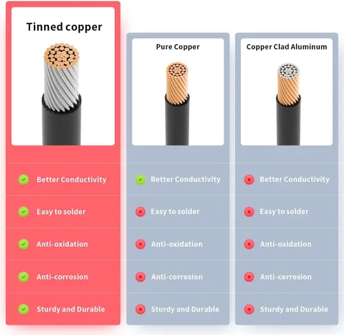 Miniatura 5 de ELFCULB Cable solar a XT60i de 12AWG de 50 pies 2 10 25 35 50 75 100 pies de conector solar a XT60i cable adaptador para estación de energía Cable