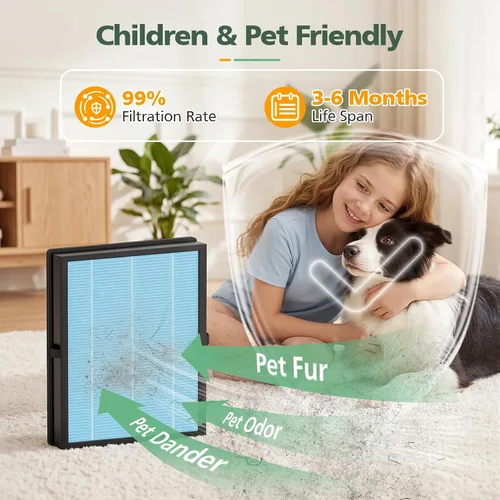 Miniatura 6 de Paquete de 2 filtros de aire MK-04 compatibles con purificador de aire MK-04 MG04JH, filtro HEPA de 4 etapas de repuesto para caspa de mascotas