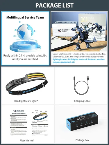Miniatura 8 de Smiling Shark Linterna frontal LED, gran angular de 230°, 3 tiras de luz multicolor, la lámpara principal más brillante recargable con sensor