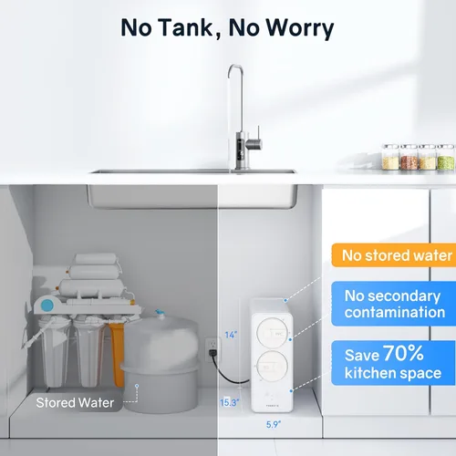 Miniatura 4 de Thereye Sistema de ósmosis inversa de 8 etapas, filtro de agua de ósmosis inversa sin tanque de 1000 GPD, sistema de filtración de agua RO debajo