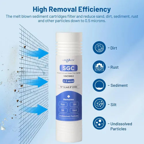 Miniatura 5 de Whole House - Cartucho de filtro de agua para pozos de sedimentos ranurados de 0,5 micrones, 10 x 2,5 para AP110, AO-WH-PREV-R2, WHKF-GD05, CFS110