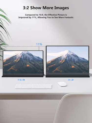 Miniatura 6 de MAGICRAVEN Monitor portátil de 14 pulgadas 2160 x 1440P IPS para laptop, doble USB C HDMI segunda pantalla de computadora, pantalla de juegos con 2
