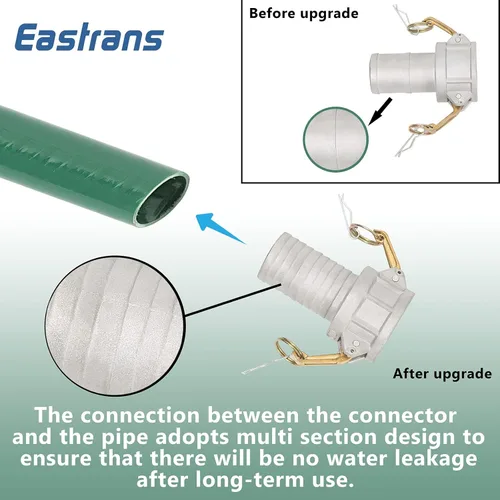 Miniatura 4 de Eastrans El kit de bomba de manguera de descarga incluye manguera de succión de PVC verde de 2 x 20 pies, filtro de succión de orificio redondo