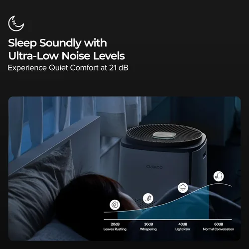 Miniatura 5 de CUCKOO Purificador de aire True HEPA para habitaciones grandes de hasta 2,256 pies cuadrados, filtro avanzado de 5 etapas con luz UV-C y carbón