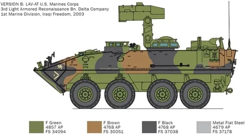 Miniatura 5 de IT6588 6588 LAV-at, Escala 1:35, Kit, Modelo de plástico, Arena