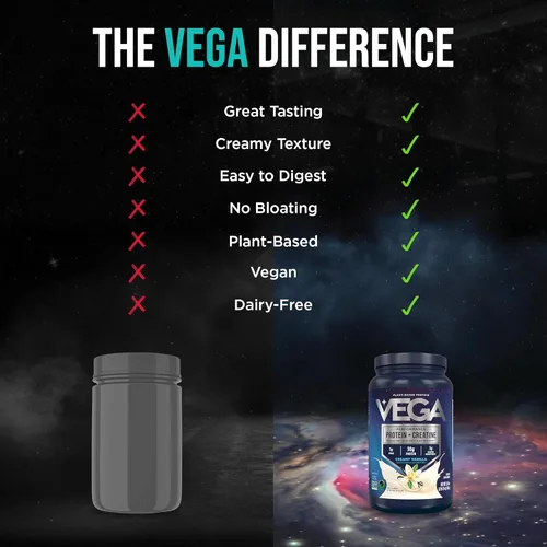 Miniatura 12 de Vega Protein + Creatina - 30 gramos de proteína a base de plantas, sabor a vainilla, 20 porciones, 3 gramos de creatina, 5 gramos de BCAA, vegano